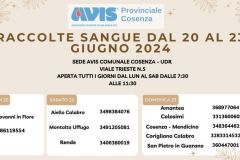 Giugno-2
